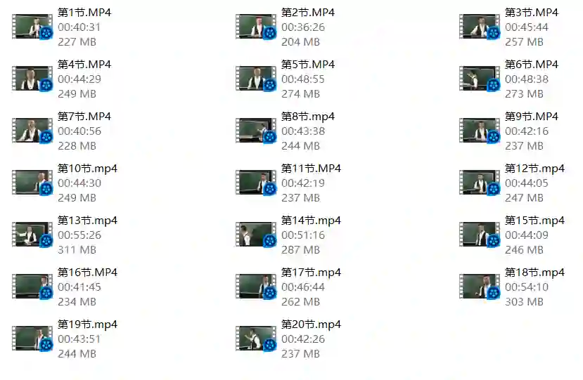 坏男孩龙语迷男方法实战指南:限时揭秘专属吸引力秘诀-铁锚资源库