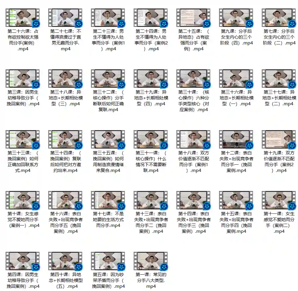 图片[1]-lao白《复合攻略》实战指南：揭秘高成功率复合技巧-铁锚资源库